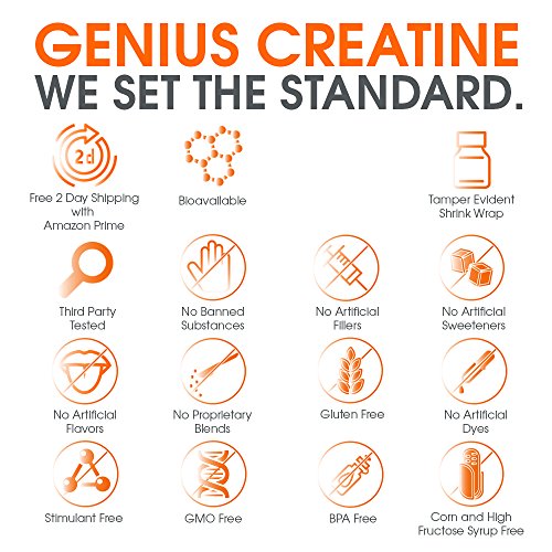 Genius Creatine Powder, Post Workout Supplement For Men and Women with Creapure Monohydrate, Hydrochloride (HCL) MagnaPower and Carnosyn Beta-Alanine SR, Natural Lean Muscle Builder – Sour Apple, 188G